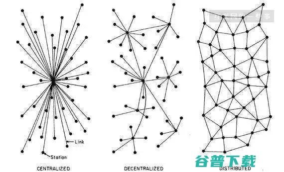 小程序：万亿新零售市场的一张好牌? 移动互联网 第2张