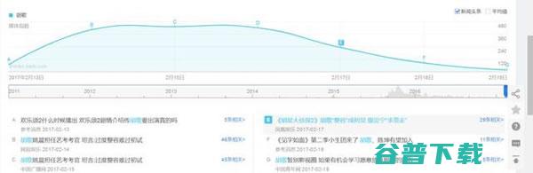 惊呆，居然还有这么多令人称赞的网站！ IT业界 第6张