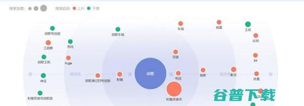 惊呆，居然还有这么多令人称赞的网站！ IT业界 第5张