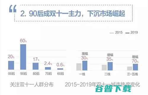 每一次大背后都有一个“百度” 移动互联网 第4张