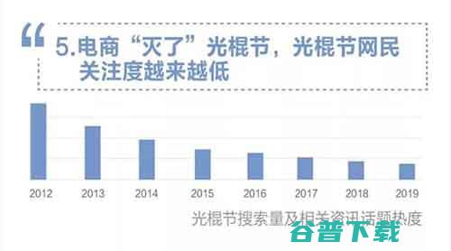 每一次大背后都有一个“百度” 移动互联网 第2张