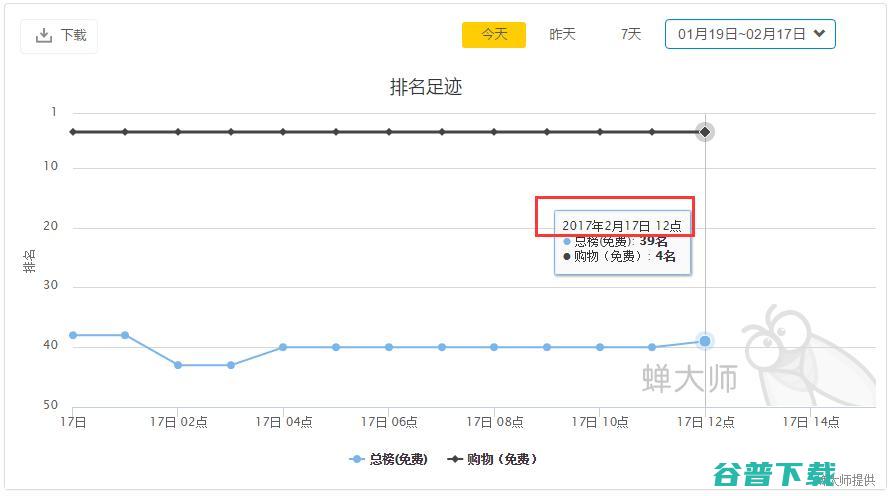 又一应用在App Store下架！这次是唯品会 移动互联网 第3张