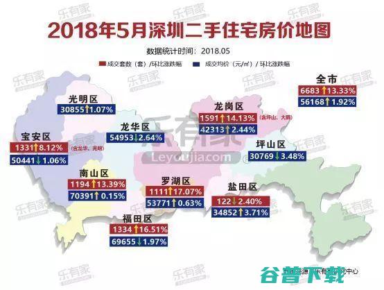 逃离深圳：别让高房价，毁了中国制造业 IT业界 第4张