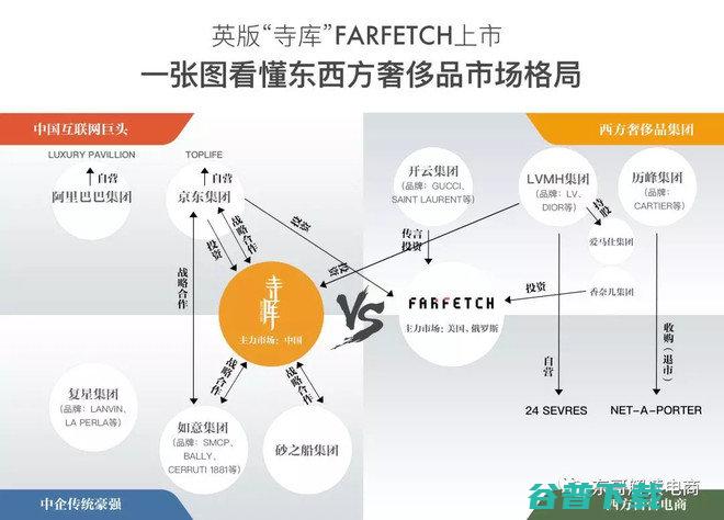 它们又改变了什么? 2018年电商十大事件 (它们又改变了英语)