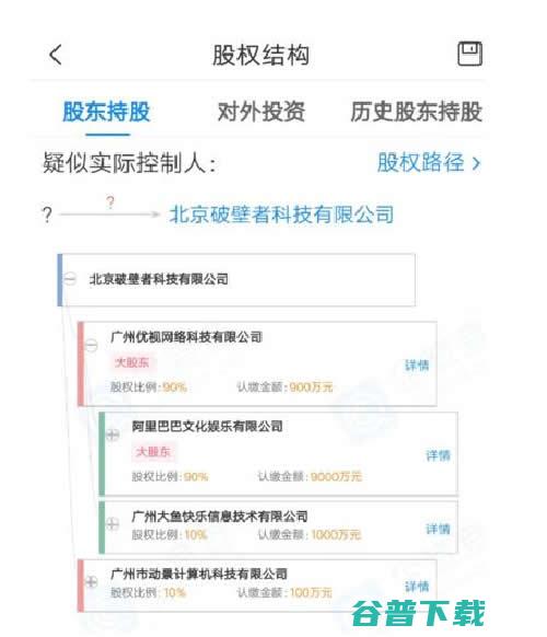 布局图片交友 图钉 阿里上线 (布局图片交友怎么做)