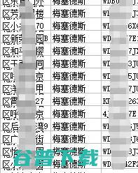 百度存分享存漏洞？有人曝光了漏洞 IT业界 第9张