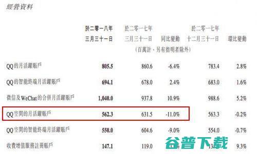 博物馆玩抖音惨遭微信封杀？抖音告腾讯 移动互联网 第9张