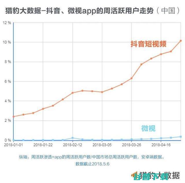 博物馆玩抖音惨遭微信封杀？抖音告腾讯 移动互联网 第8张