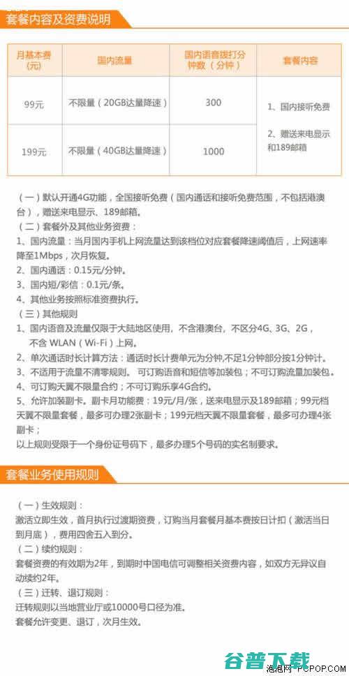 三大运营商不限量套餐对比看看哪家划算 互联网 第3张