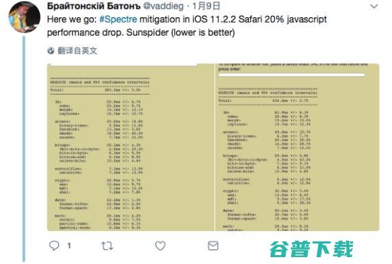 苹果你就作吧，iPhone升级iOS 11.2.2后性能狂降50% 数码 第2张