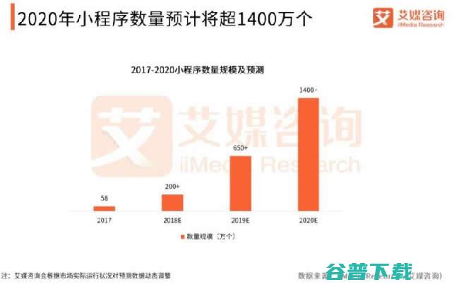 2019中国移动互联网广告全鉴 IT业界 第4张