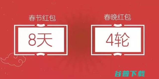 2019春节红包，支付宝发5亿，发10亿，腾讯呢？ IT业界 第8张