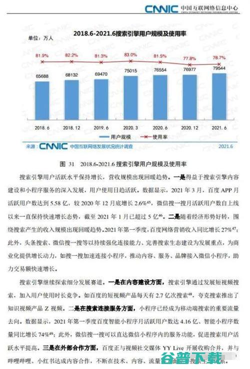 1年46万个网站消失！企业不好干原因在哪？ 移动互联网 第2张