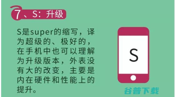 手机后缀Max、、等等究竟有什么含义 手机数码 第7张