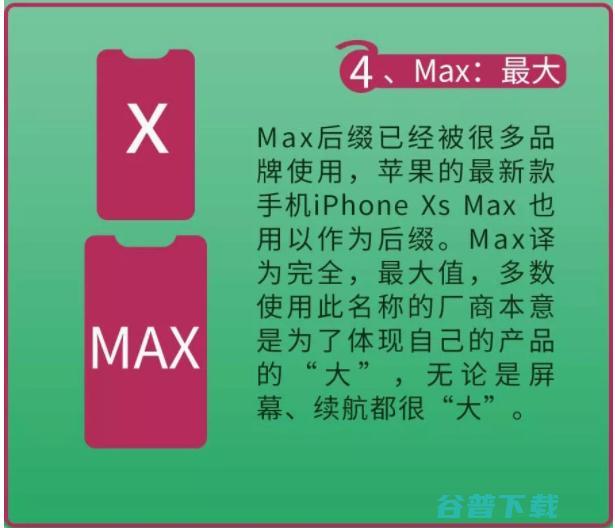 手机后缀Max、、等等究竟有什么含义 手机数码 第4张