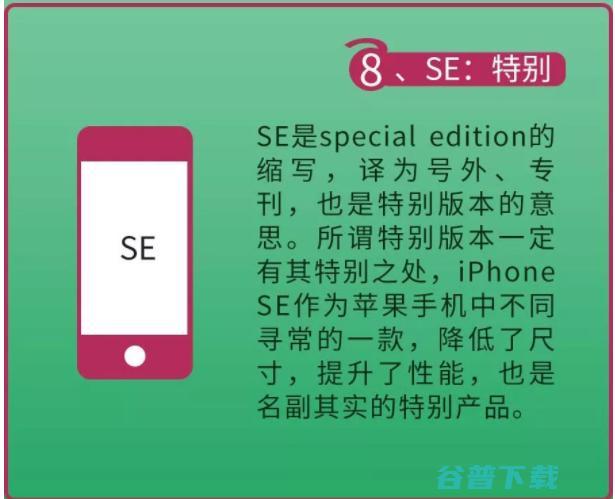 手机后缀Max、、等等究竟有什么含义 手机数码 第8张