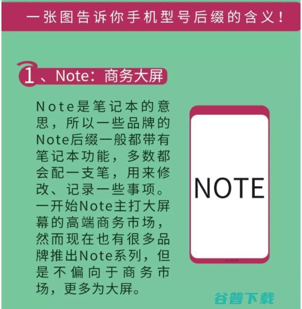 手机后缀Max、、等等究竟有什么含义 手机数码 第1张