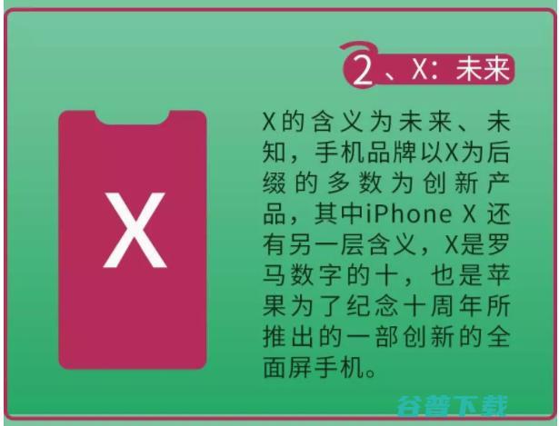 手机后缀Max、、等等究竟有什么含义 手机数码 第2张