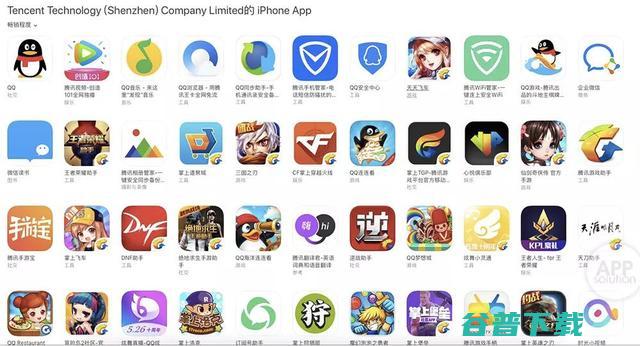 只用腾讯自家 App，能否活过一周？ 移动互联网 第2张