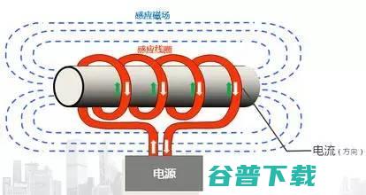 揭秘：抓娃娃机调节抓取率内幕 社会资讯 第2张