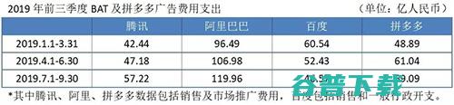 我们对春晚的力量一无所知 移动互联网 第2张