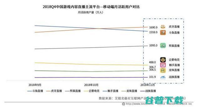 马化腾的下半场战事：腾讯加码围殴头条 IT业界 第5张