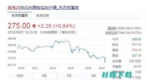 中国雄起，挺你华为，华为刚刚拿下美国超级巨头 IT业界 第2张