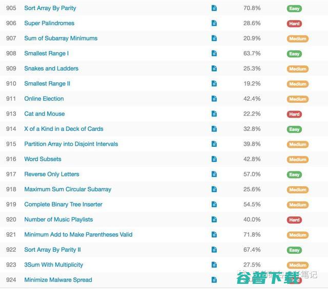 硅谷华人码农成语大全 IT业界 第13张