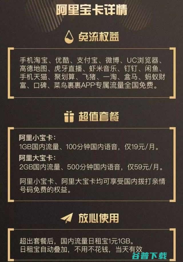 移动/联通/电信套餐对比，最具性价比的套餐告诉你！ 移动 第2张