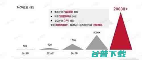 电商运营黑幕揭秘 奇闻异事 第3张