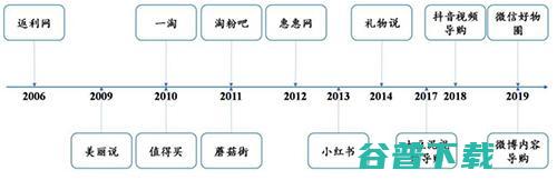 2016 (2016年春节联欢晚会)