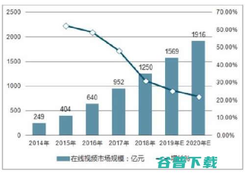 视频号的底层密码：流量生态颠覆 移动互联网 第2张