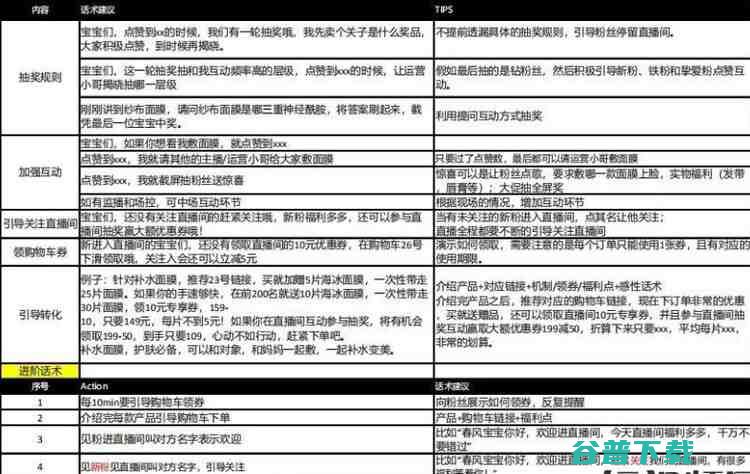 如何搭建优质的抖音直播间，掌握以下3点少走弯路 移动互联网 第4张