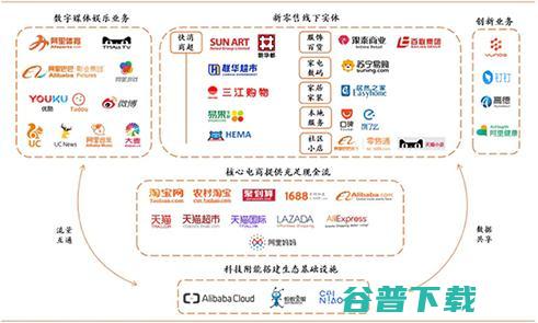 微信、支付宝为何都在发力“生态搜索”？ 移动互联网 第2张