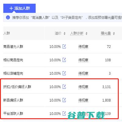 淘宝要2块，拼多多只需0.1元，冷门蓝海直通车实操干货 移动互联网 第7张