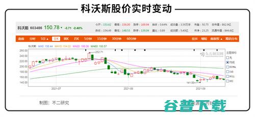 科沃斯“扫地”危机 移动互联网 第1张