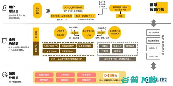 让门店充满 以品牌对话行业 看TA！ 智慧 (让门店充满以前的活动)