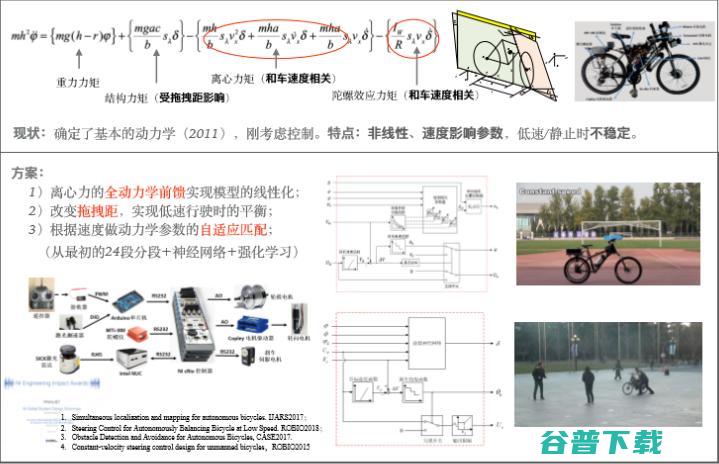 清华大学赵明国：AI芯片 +机器人，突破算法瓶颈 | CCF-GAIR 2020