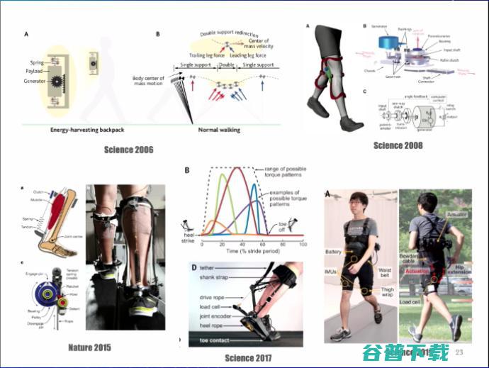 清华大学赵明国：AI芯片 +机器人，突破算法瓶颈 | CCF-GAIR 2020