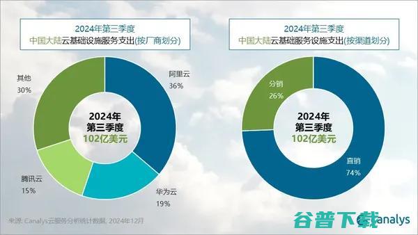 阿维塔陈卓发言引热议：只用宁德时代，不用其他杂牌电池；吴柳芳账号再被禁！抖音副总裁回应：处理分歧很大；OpenAI拟造人形机器人丨雷峰早报