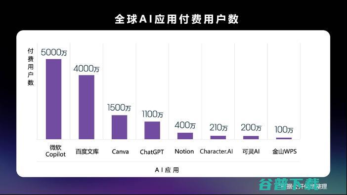 李彦宏预测2025年AI将井喷 外媒关注中国AI进展