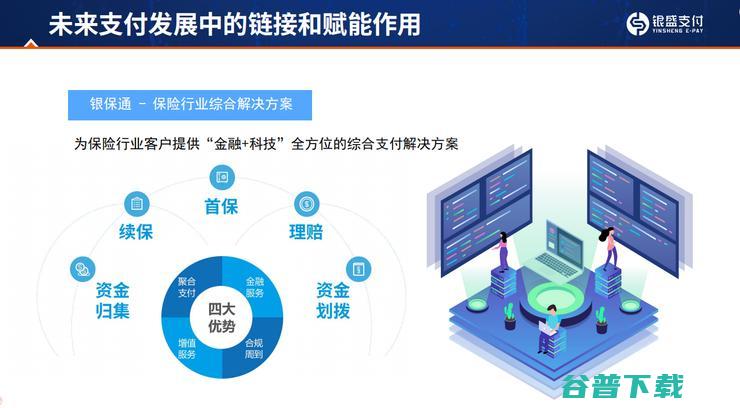 银盛支付董事长陈敏：为什么说支付是数字化升级的「最好抓手」？