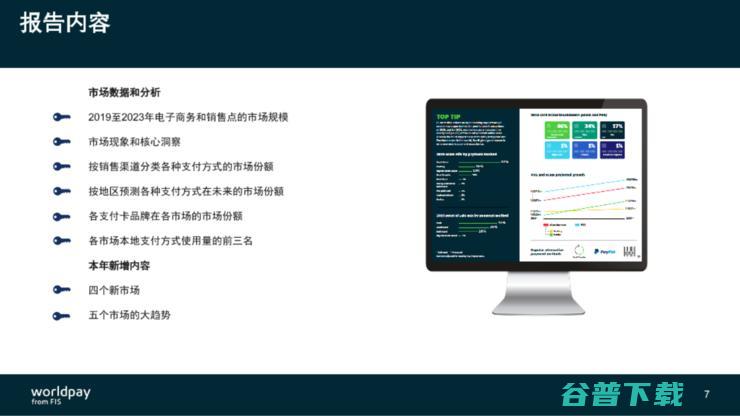 FIS旗下WorldPay施南飞：电商出海切忌“一刀切”，东南亚成支付必争之地