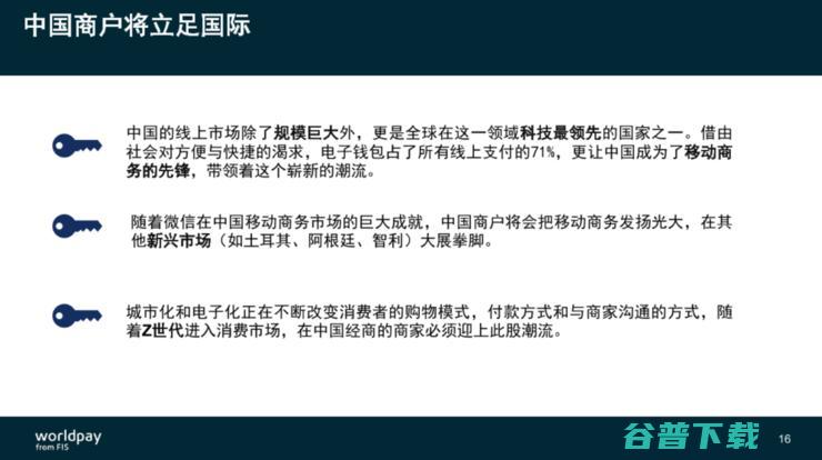 FIS旗下WorldPay施南飞：电商出海切忌“一刀切”，东南亚成支付必争之地