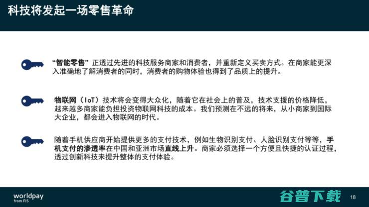 FIS旗下WorldPay施南飞：电商出海切忌“一刀切”，东南亚成支付必争之地