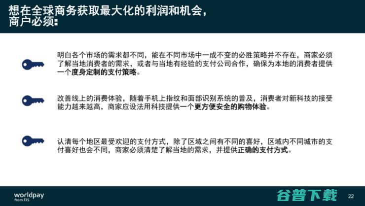 FIS旗下WorldPay施南飞：电商出海切忌“一刀切”，东南亚成支付必争之地