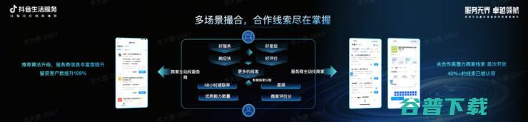 抖音直营服务商成绩单出炉：交易额同比上涨85%，将增设五星服务商