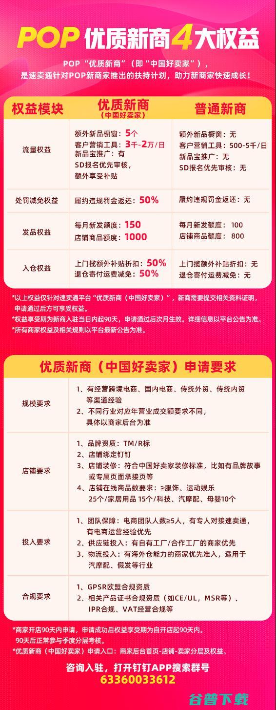 速卖通一手反内卷，一手扶新商，加入跨境赛道最好的时机到来了