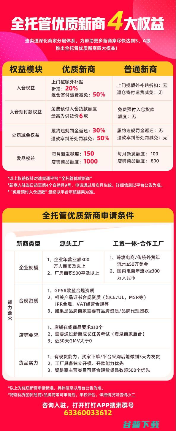 速卖通一手反内卷，一手扶新商，加入跨境赛道最好的时机到来了