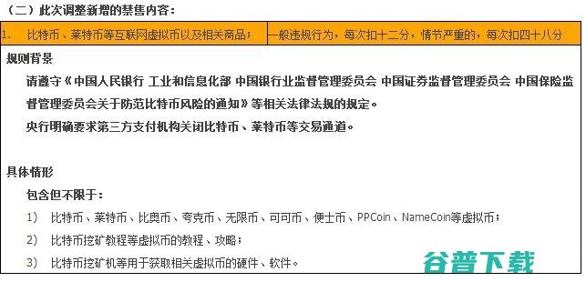 淘宝网将禁止比特币及挖矿机 (淘宝网禁止出售药品以下属于药品的是)